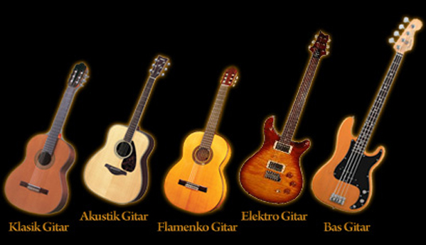 beylikdüzü Gitar